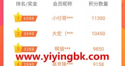 免费网络兼职赚钱:积分冲刺大赛,奖励68888元!