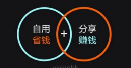 自用省钱分享赚钱,社交电商高手林立,创业不再那么简单