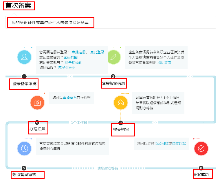 逸影网-网站备案-网上打字赚钱-网上兼职赚钱-赚钱的游戏-网上兼职正规网站