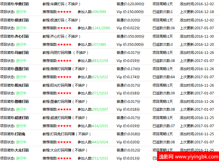 网上打字打码赚钱