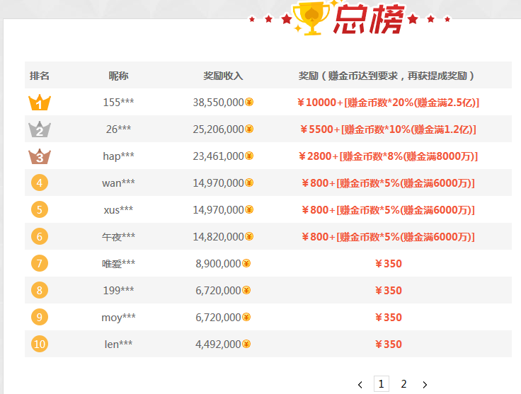 玩棋牌游戏赚钱