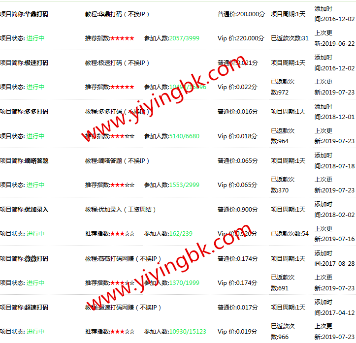 打字打码赚钱任务列表
