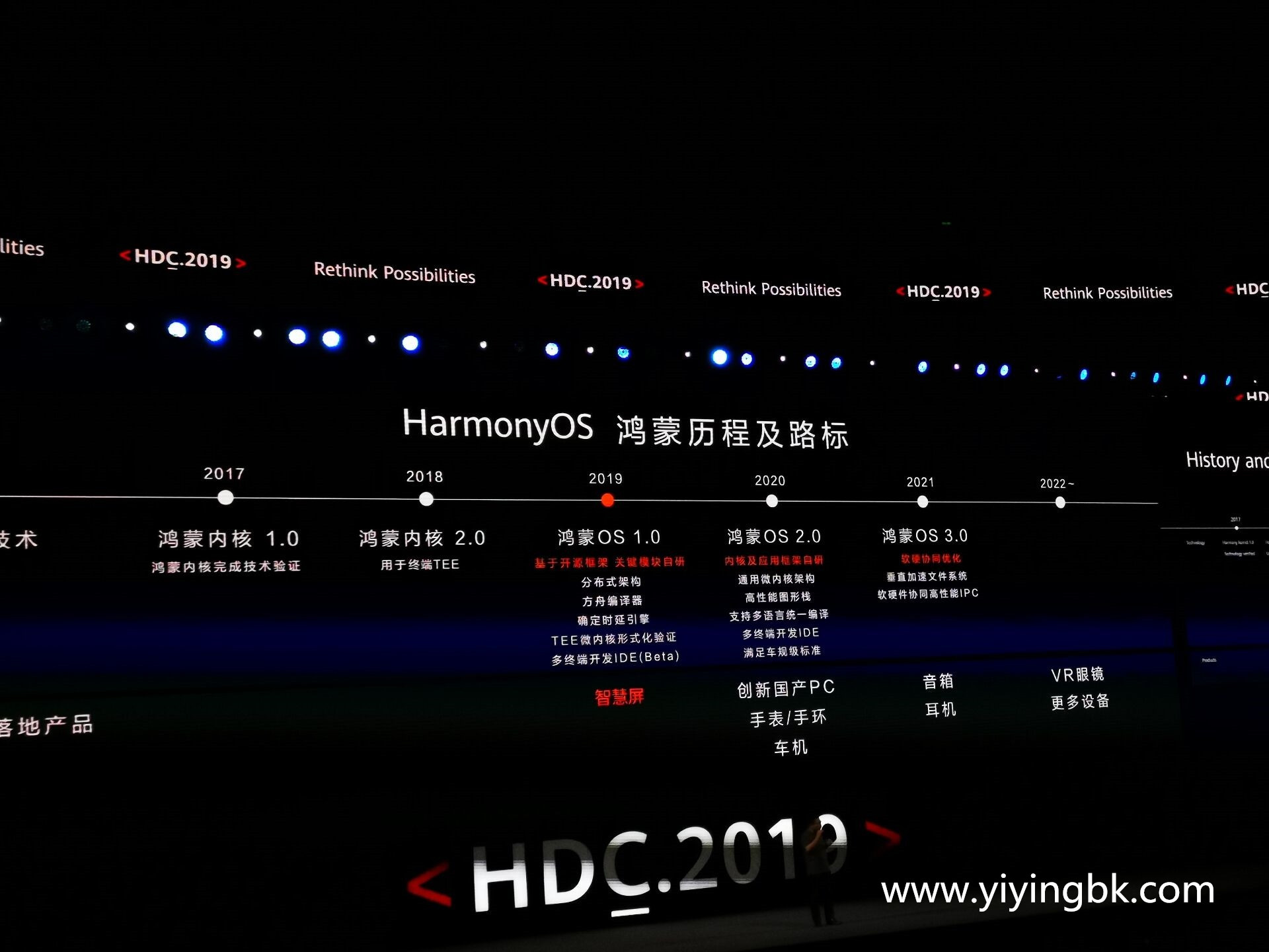 华为鸿蒙手机操作系统正式发布会现场介绍