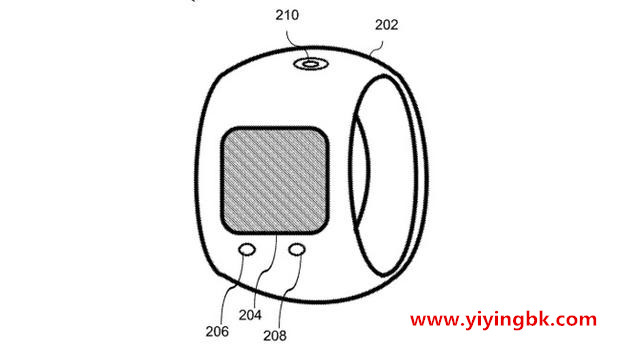 苹果公司智能戒指设计图