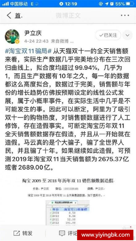 网友尹立庆质疑天猫淘宝双11数据造假