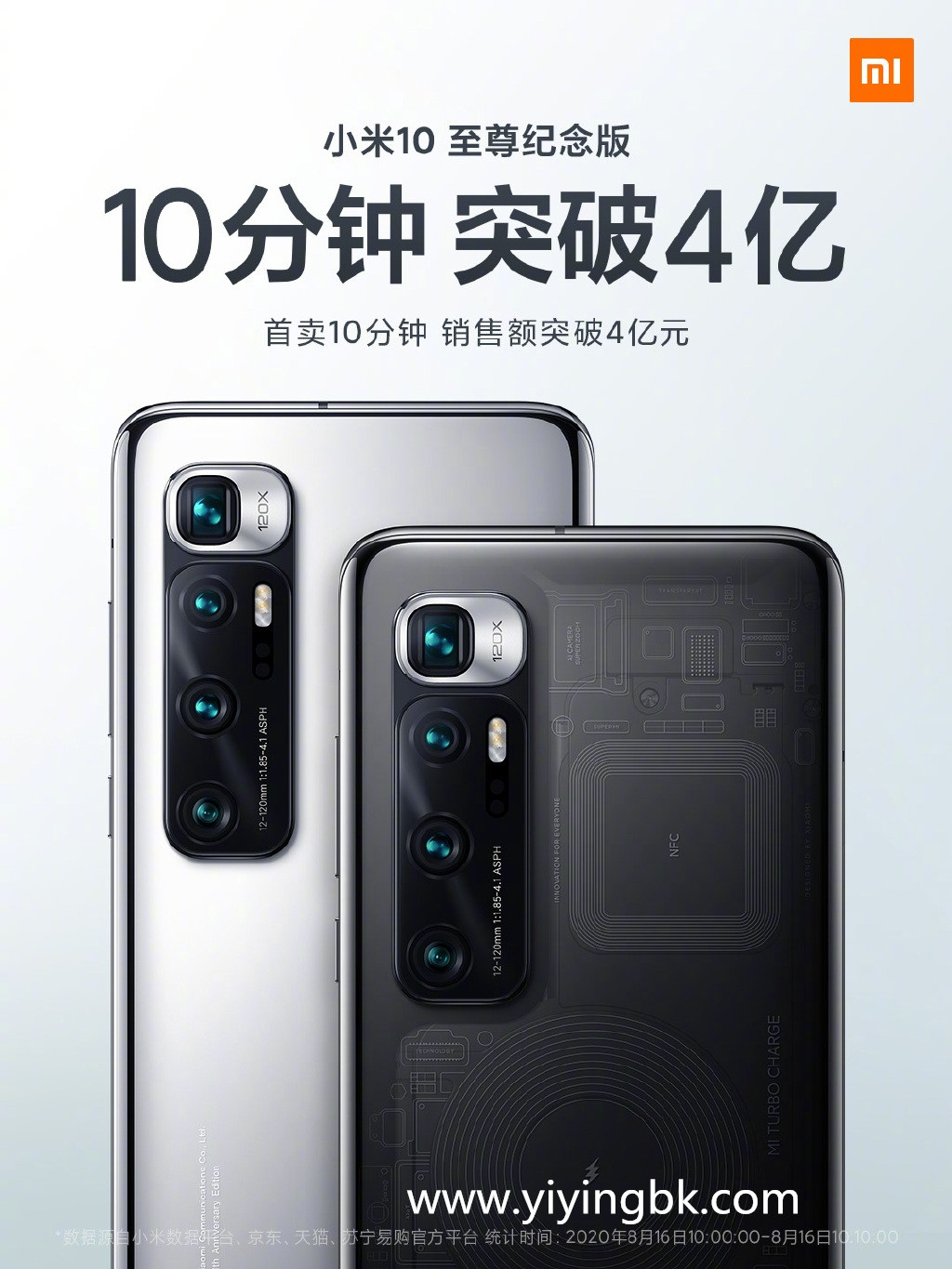 小米10至尊纪念版，www.yiyingbk.com