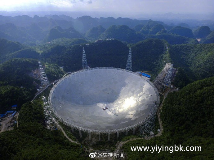 中国天眼，www.yiyingbk.com